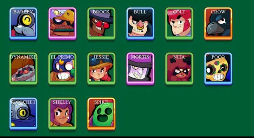 Tous Les Personnages De Brawl Stars Et Comment Les Optimiser Brawl Stars France - tous les joueurs de brawl stars