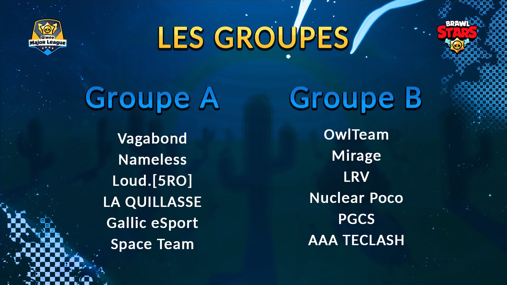 Groupes de la Qiwee Major League: